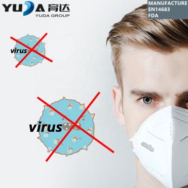 Idoralar tasdiqlagan tibbiy maskalar